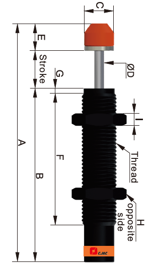 Amortyzator przemysłowy AC2020-2K