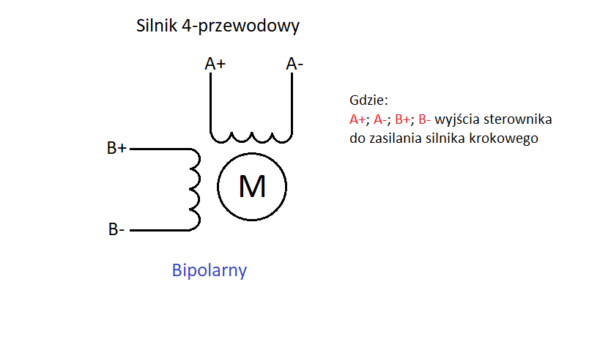 Silnik krokowy PT60SKJ100-400-4A 4Nm, 4A 1.8°