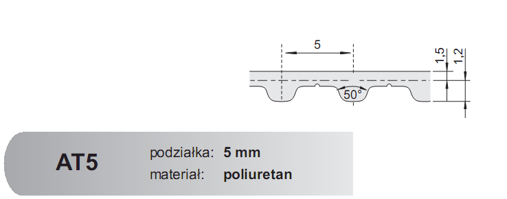 Pas zębaty 16 AT5 1050