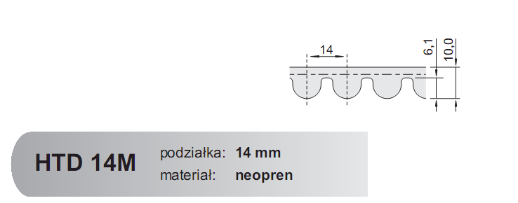 Pas zębaty HTD 2450 14M 85
