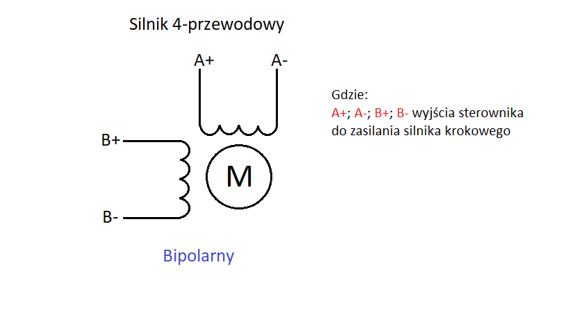Silnik krokowy PT60SKJ100-400-4A 4Nm, 4A 1.8°