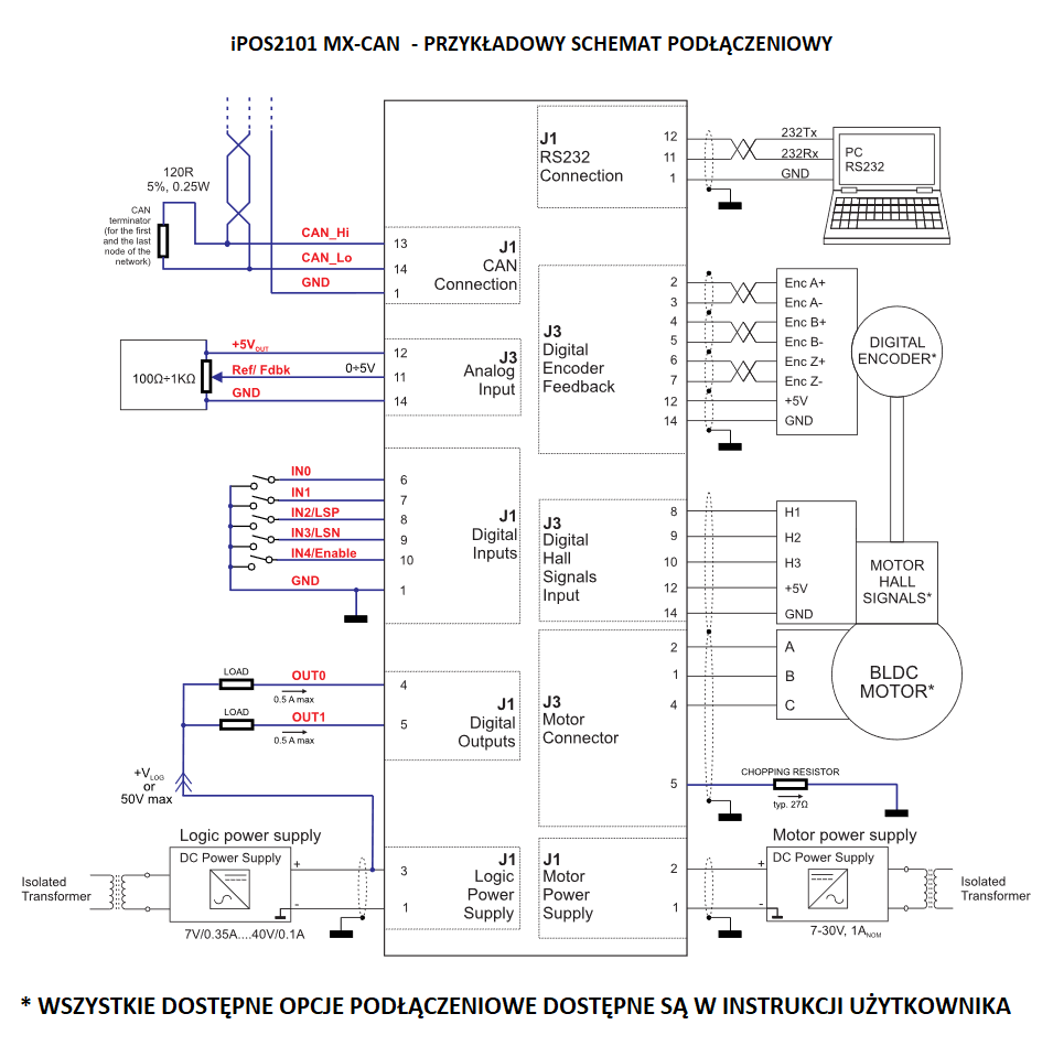 Sterownik iPOS2401 MX-CAN 25W - obrazek 2