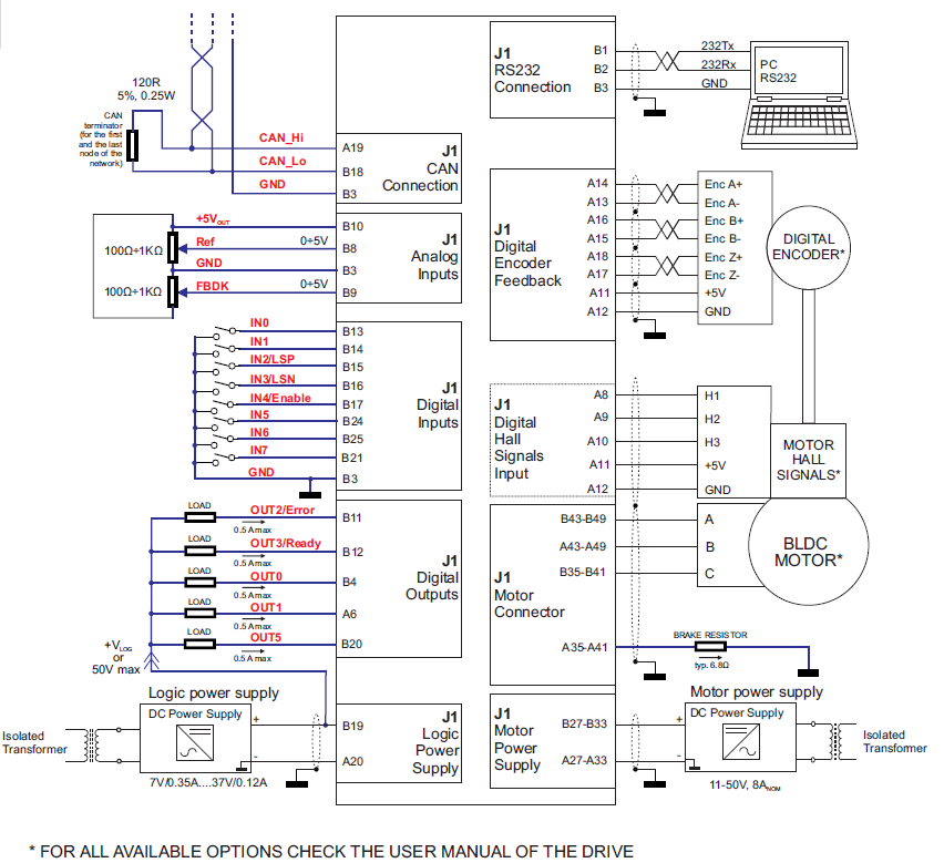 Sterownik iPOS4808 VX-CAN 400W