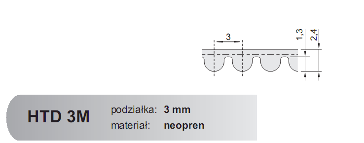 Pas zębaty HTD 1071 3M 09
