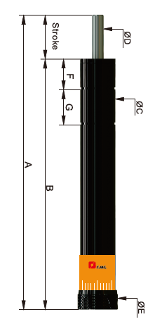 Kontroler prędkości HR100