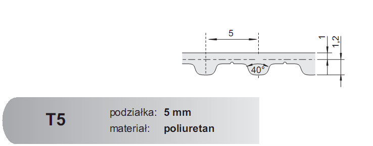 Pas zębaty 16 T5 1000