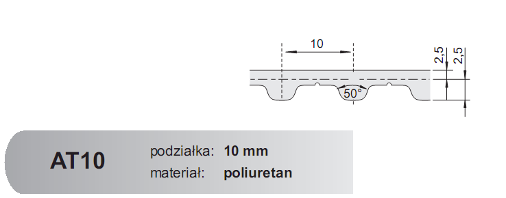 Pas zębaty 50 AT10 1010