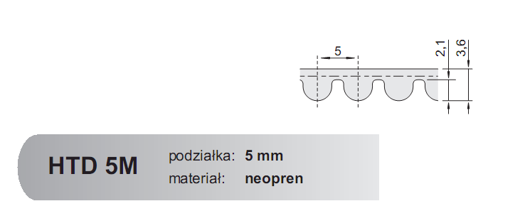Pas zębaty HTD 755 5M 09