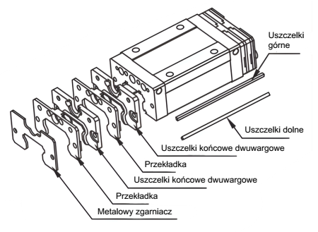 Komplet uszczelnień SZ dla TR15_L